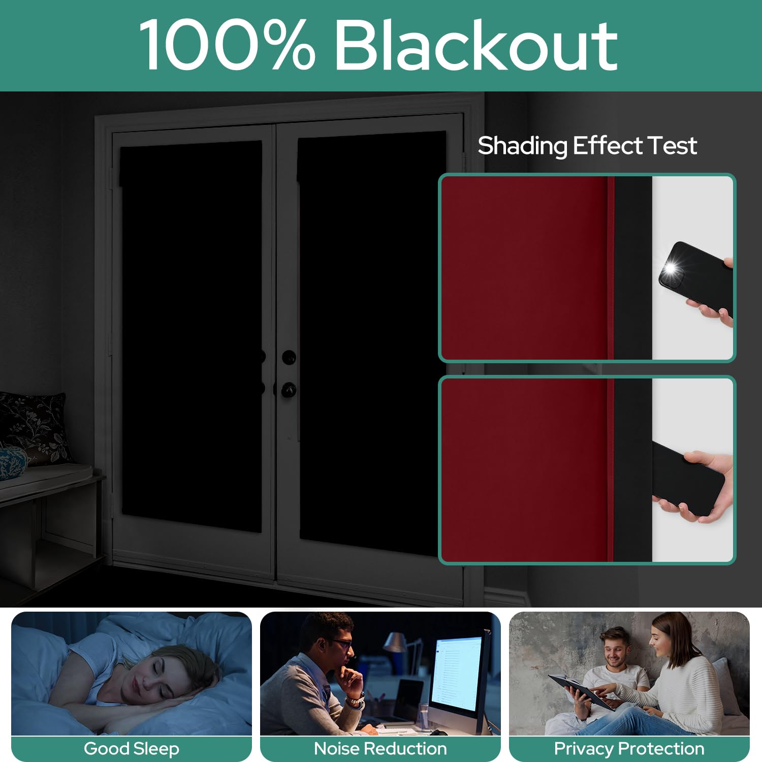 Homeideas 100% Blackout French Door Curtains, Privacy Door Curtains For Door Window, 26 X 40 Inch Room Darkening Curtains, Thermal Insulated Door Window Shades For Bedroom, (1 Panel, Burgundy)